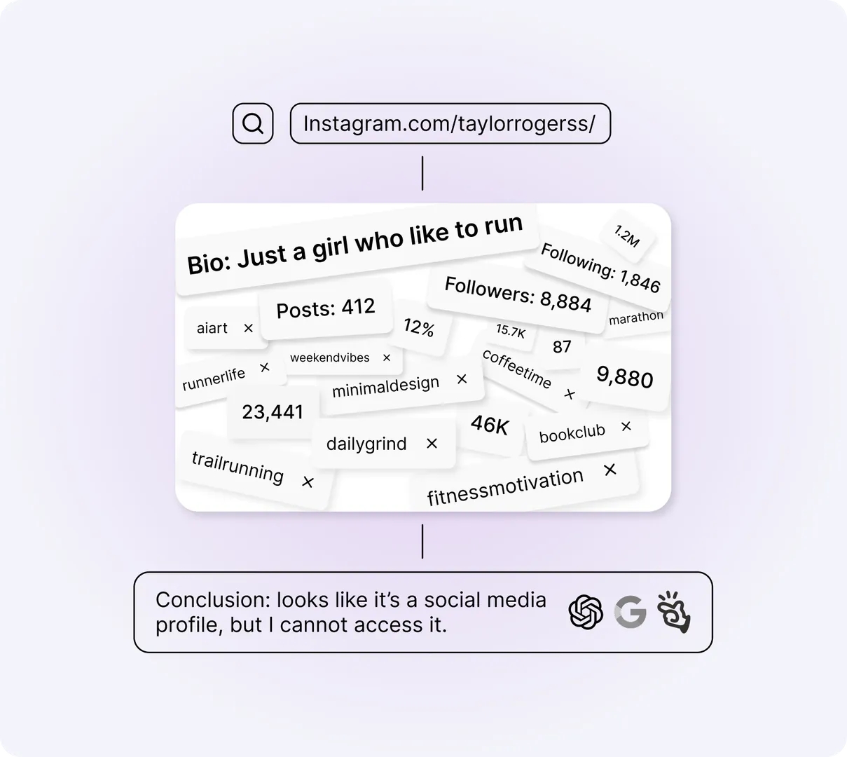 Before CrowdCore — Low-Fi Metadata